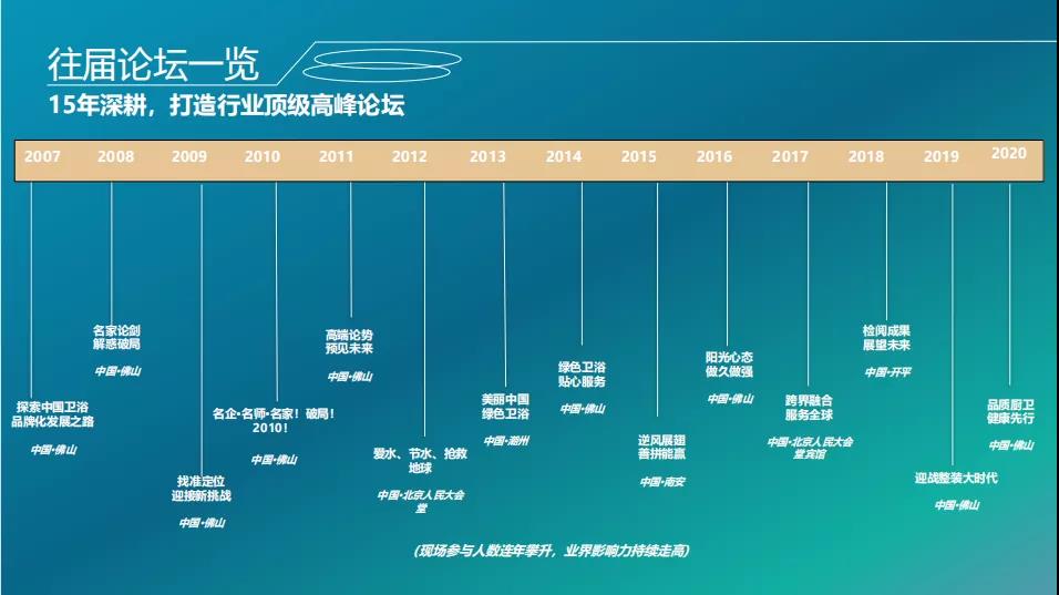 帝王潔具 帝王潔具